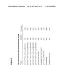 ANALOGS OF PITUITARY ADENYLATE CYCLASE-ACTIVATING POLYPEPTIDE (PACAP) AND     METHODS FOR THEIR USE diagram and image