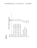 ANALOGS OF PITUITARY ADENYLATE CYCLASE-ACTIVATING POLYPEPTIDE (PACAP) AND     METHODS FOR THEIR USE diagram and image