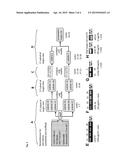 TAILORED RECOMBINASE FOR RECOMBINING ASYMMETRIC TARGET SITES IN A     PLURALITY OF RETROVIRUS STRAINS diagram and image