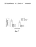 METHODS AND COMPOSITIONS FOR PROVISION OF ANGIOGENIC FACTORS diagram and image