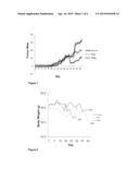 METHODS OF TREATING CANCER USING ANGIOGENIN OR AN ANGIOGENIN AGONIST diagram and image