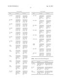 MiRNA-31 AS A DIAGNOSTIC, PROGNOSTIC AND THERAPEUTIC AGENT IN CANCER diagram and image