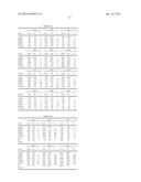 Methods of Inhibiting Gonad Maturation diagram and image