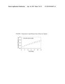 SUSTAINED-RELEASE RESERVOIR IMPLANTS FOR INTRACAMERAL DRUG DELIVERY diagram and image