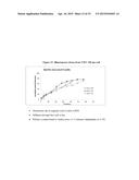 SUSTAINED-RELEASE RESERVOIR IMPLANTS FOR INTRACAMERAL DRUG DELIVERY diagram and image