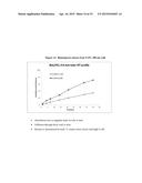 SUSTAINED-RELEASE RESERVOIR IMPLANTS FOR INTRACAMERAL DRUG DELIVERY diagram and image