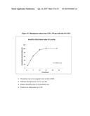 SUSTAINED-RELEASE RESERVOIR IMPLANTS FOR INTRACAMERAL DRUG DELIVERY diagram and image