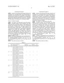 AMINO-ACID-CONTAINING MEDICINAL GRANULAR PREPARATION HIGHLY EASY TO TAKE diagram and image