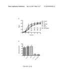 ENHANCED NITRIC OXIDE DELIVERY AND USES THEREOF diagram and image