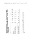 ORGANIC ACID PRODUCTION BY FUNGAL CELLS diagram and image