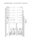 ORGANIC ACID PRODUCTION BY FUNGAL CELLS diagram and image