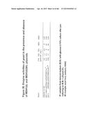 ORGANIC ACID PRODUCTION BY FUNGAL CELLS diagram and image