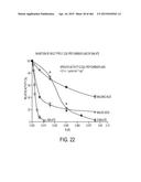 ORGANIC ACID PRODUCTION BY FUNGAL CELLS diagram and image