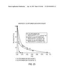 ORGANIC ACID PRODUCTION BY FUNGAL CELLS diagram and image