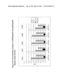 ORGANIC ACID PRODUCTION BY FUNGAL CELLS diagram and image