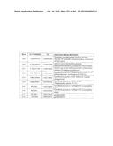 ORGANIC ACID PRODUCTION BY FUNGAL CELLS diagram and image