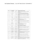 ORGANIC ACID PRODUCTION BY FUNGAL CELLS diagram and image