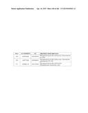 ORGANIC ACID PRODUCTION BY FUNGAL CELLS diagram and image