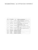 ORGANIC ACID PRODUCTION BY FUNGAL CELLS diagram and image