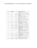 ORGANIC ACID PRODUCTION BY FUNGAL CELLS diagram and image