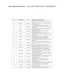 ORGANIC ACID PRODUCTION BY FUNGAL CELLS diagram and image