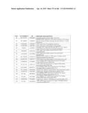 ORGANIC ACID PRODUCTION BY FUNGAL CELLS diagram and image