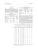 BAKED COATINGS AND METHODS FOR APPLYING TO FOOD PRODUCTS diagram and image