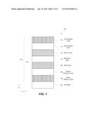 Barrier Layers for Silver Reflective Coatings and HPC Workflows for Rapid     Screening of Materials for Such Barrier Layers diagram and image