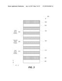 Barrier Layers for Silver Reflective Coatings and HPC Workflows for Rapid     Screening of Materials for Such Barrier Layers diagram and image