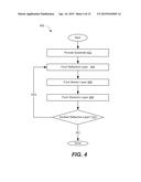 Barrier Layers for Silver Reflective Coatings and HPC Workflows for Rapid     Screening of Materials for Such Barrier Layers diagram and image