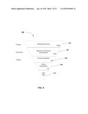 Barrier Layers for Silver Reflective Coatings and HPC Workflows for Rapid     Screening of Materials for Such Barrier Layers diagram and image