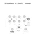 Barrier Layers for Silver Reflective Coatings and HPC Workflows for Rapid     Screening of Materials for Such Barrier Layers diagram and image