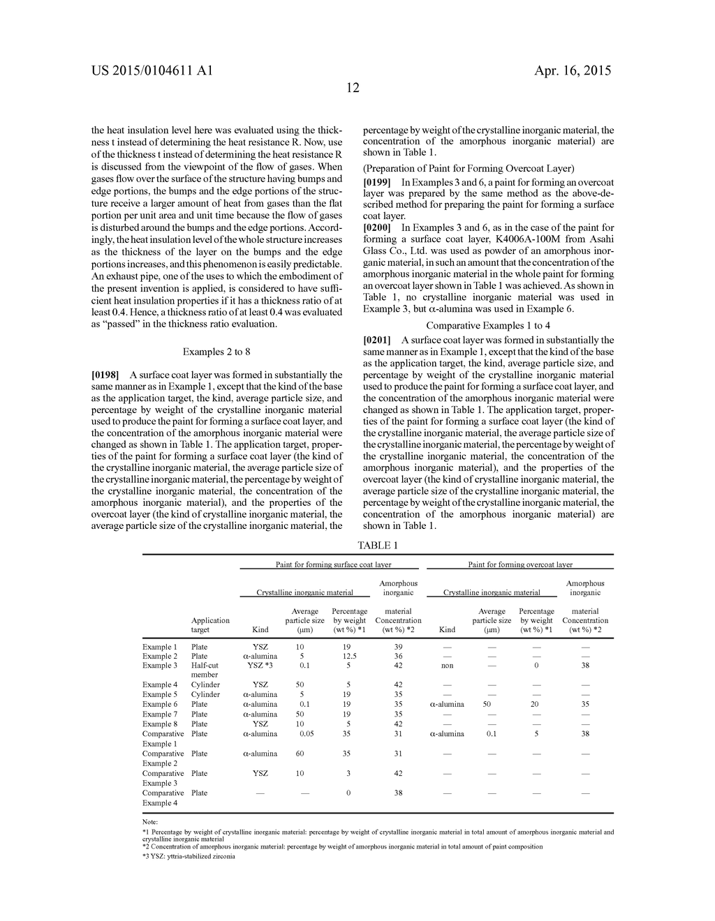 STRUCTURE AND PAINT FOR FORMING SURFACE COAT LAYER - diagram, schematic, and image 17