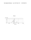 EPOXY RESIN, METHOD FOR PRODUCING EXPOXY RESIN, EPOXY RESIN COMPOSITION,     CURED PRODUCT THEREOF, AND HEAT-DISSIPATING RESIN MATERIAL diagram and image