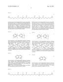 EPOXY RESIN, METHOD FOR PRODUCING EXPOXY RESIN, EPOXY RESIN COMPOSITION,     CURED PRODUCT THEREOF, AND HEAT-DISSIPATING RESIN MATERIAL diagram and image