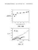 MATERIALS AND CONFIGURATIONS FOR SCALABLE MICROBIAL FUEL CELLS diagram and image