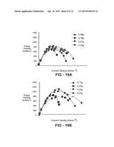 MATERIALS AND CONFIGURATIONS FOR SCALABLE MICROBIAL FUEL CELLS diagram and image