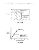 MATERIALS AND CONFIGURATIONS FOR SCALABLE MICROBIAL FUEL CELLS diagram and image