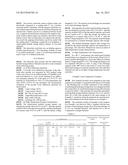 ALLOY POWDER FOR ELECTRODES, NEGATIVE ELECTRODE FOR NICKEL-METAL HYDRIDE     STORAGE BATTERIES INCLUDING THE SAME, AND NICKEL-METAL HYDRIDE STORAGE     BATTERY INCLUDING THE SAME diagram and image