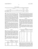 ALLOY POWDER FOR ELECTRODES, NEGATIVE ELECTRODE FOR NICKEL-METAL HYDRIDE     STORAGE BATTERIES INCLUDING THE SAME, AND NICKEL-METAL HYDRIDE STORAGE     BATTERY INCLUDING THE SAME diagram and image