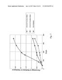 BIOGENIC FUEL GAS GENERATION IN GEOLOGIC HYDROCARBON DEPOSITS diagram and image