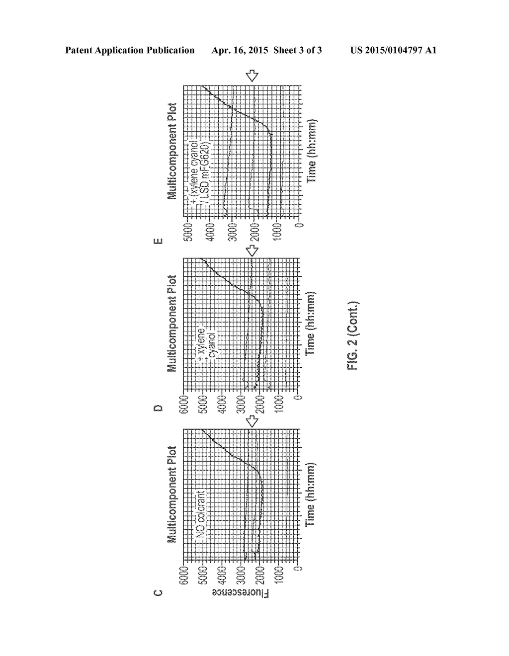 COMPOSITE VISIBLE COLORANT AND METHOD FOR QUANTITATIVE AMPLIFICATION - diagram, schematic, and image 04