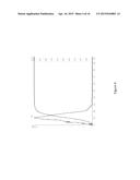 METHODS AND COMPOSITIONS FOR EXOSOME ISOLATION diagram and image