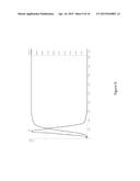 METHODS AND COMPOSITIONS FOR EXOSOME ISOLATION diagram and image