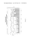 METHODS AND COMPOSITIONS FOR EXOSOME ISOLATION diagram and image