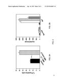 MATERIALS AND METHODS FOR EVALUATING AND TREATING NEUROMYELITIS OPTICA     (NMO) diagram and image