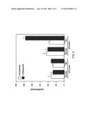 MATERIALS AND METHODS FOR EVALUATING AND TREATING NEUROMYELITIS OPTICA     (NMO) diagram and image