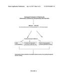 MATERIALS AND METHODS FOR EVALUATING AND TREATING NEUROMYELITIS OPTICA     (NMO) diagram and image