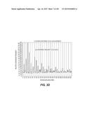 Levels and/or Sustainability of DNA-based Gene Expression diagram and image