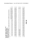 Levels and/or Sustainability of DNA-based Gene Expression diagram and image